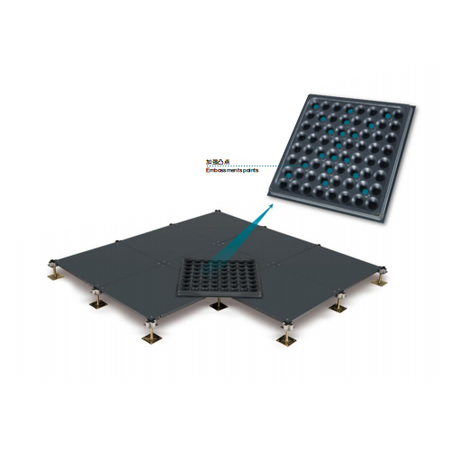 
Why is it recommended to use all steel OA500 network flooring for smart buildings?
